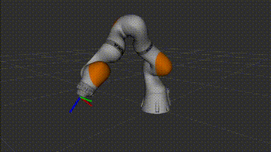 IIWA Robot Demo